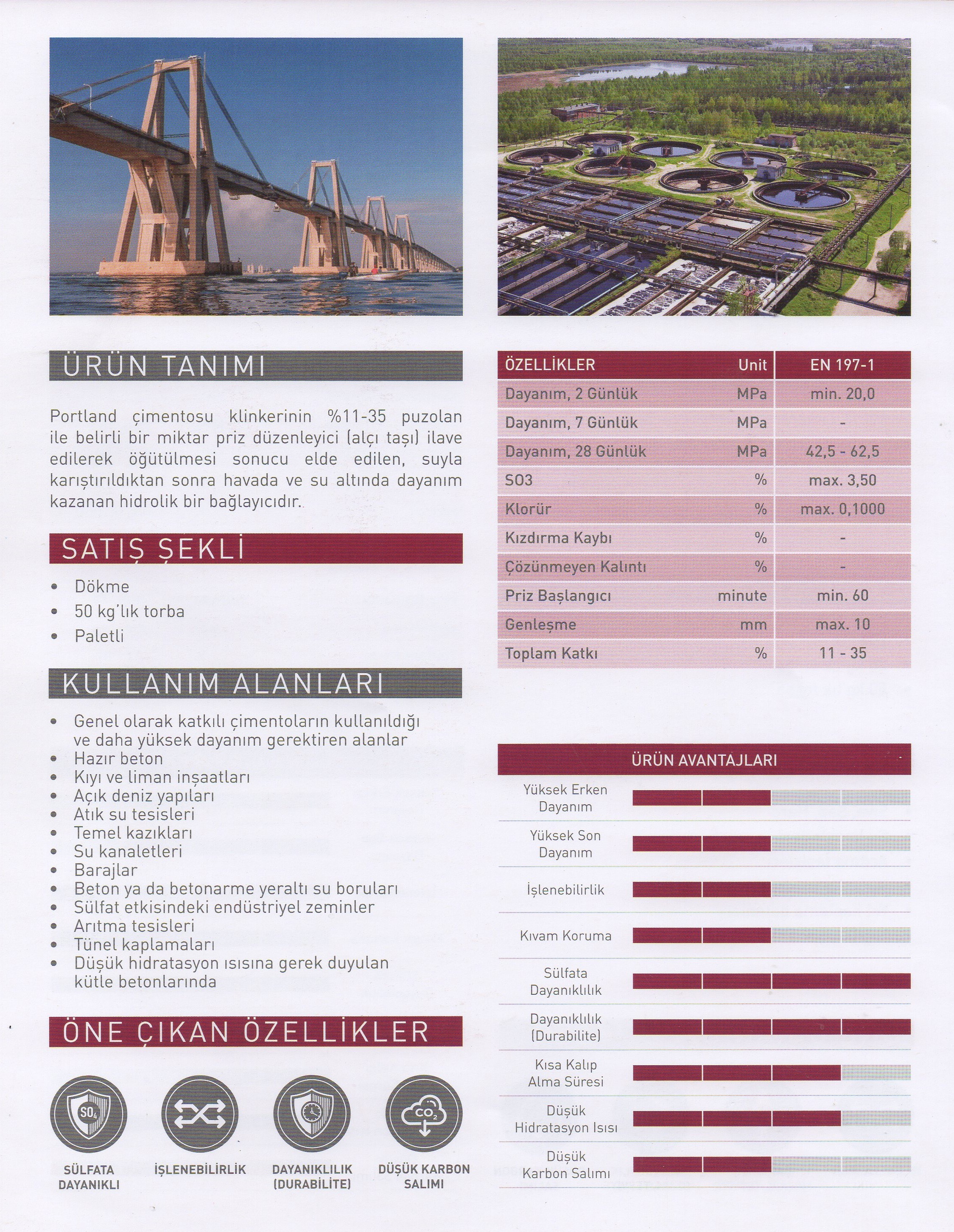 Cem IV/A (P) 42.5 R-SR